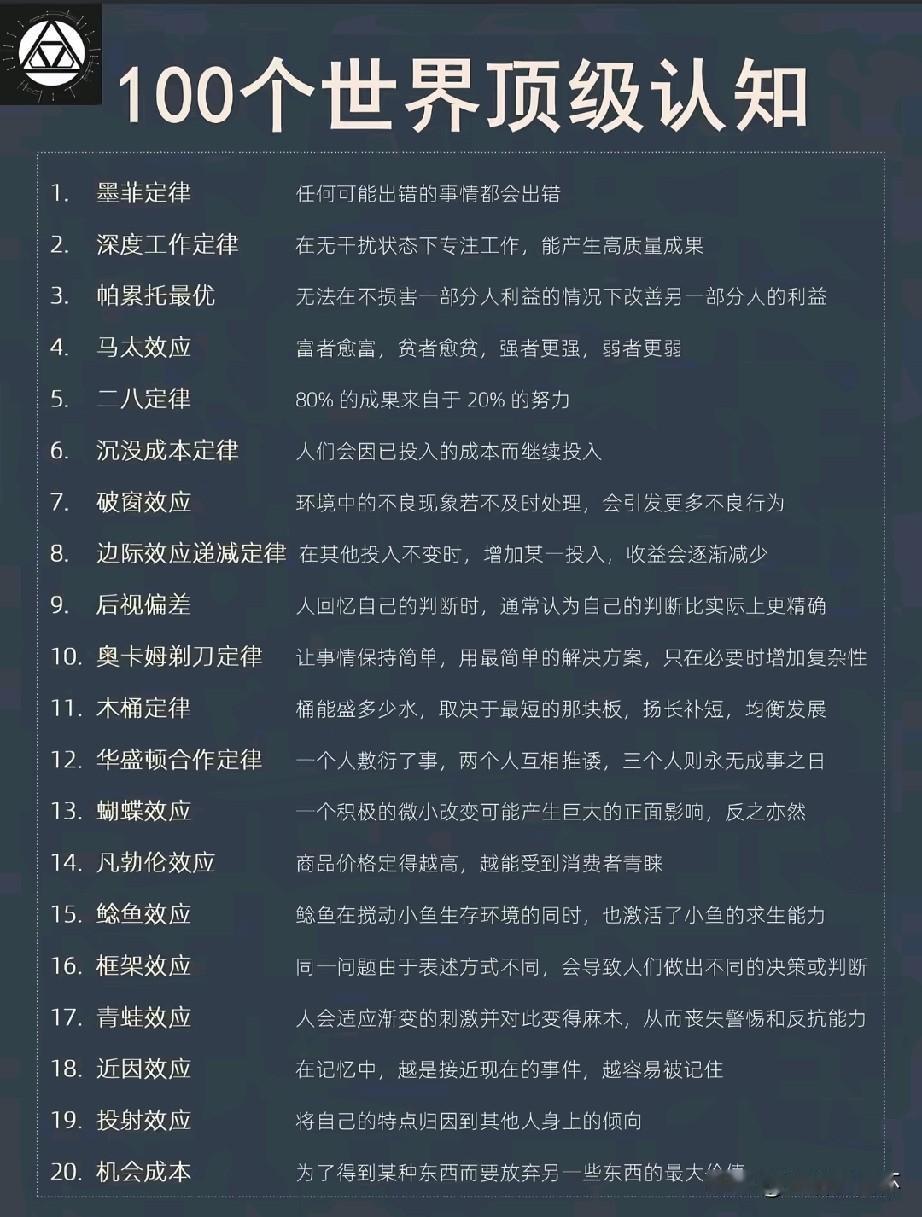 100个顶级认知定律全网刷屏，读懂底层逻辑提升思维格局
 
一套汇总100个经典