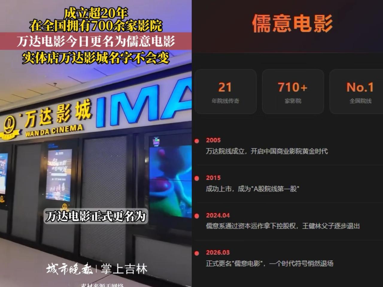 老王这人，
可真是狠角色！
你看万达电影都

正式改名“儒意电影”了，连证券简称