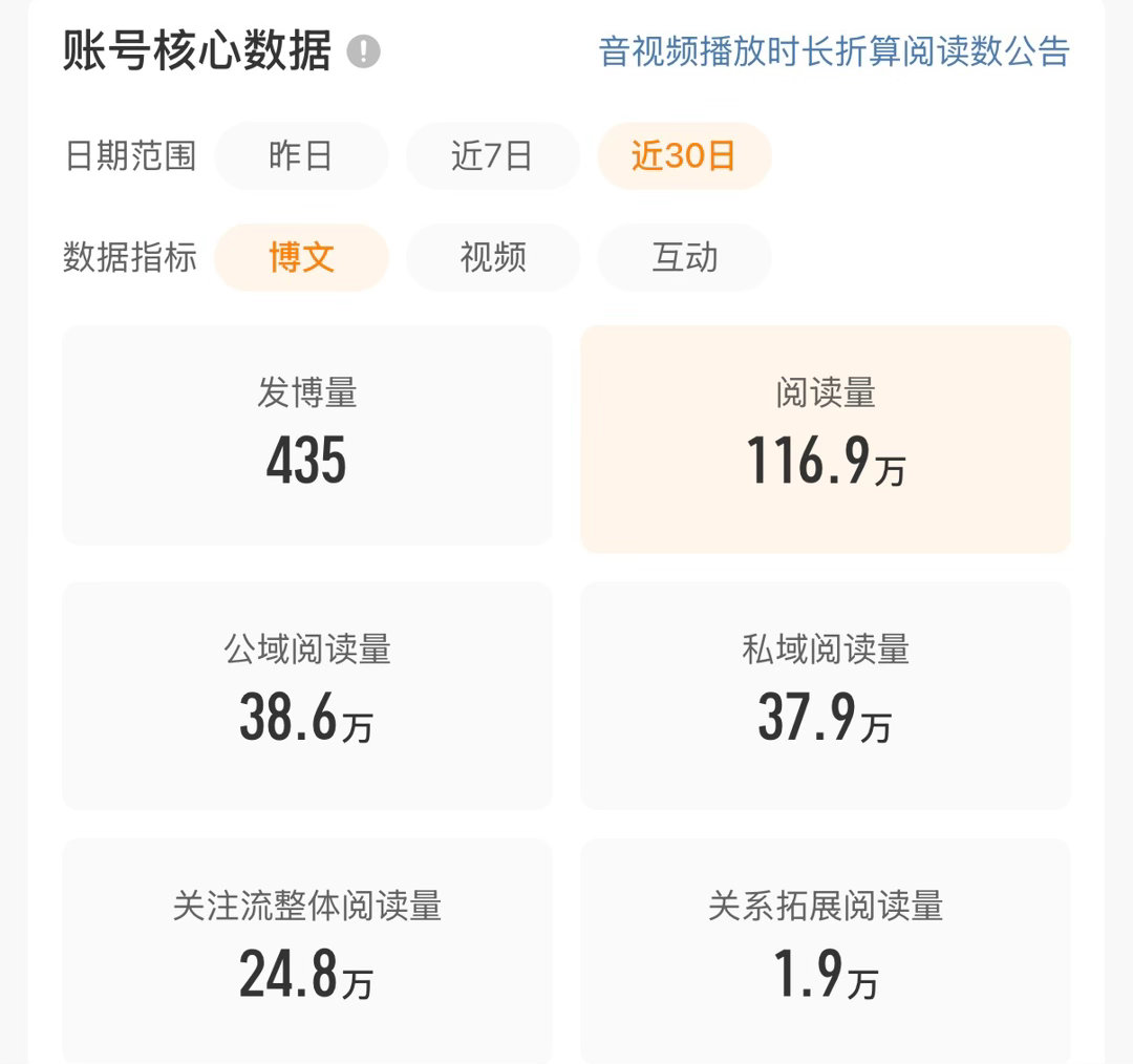 ？还不掉 