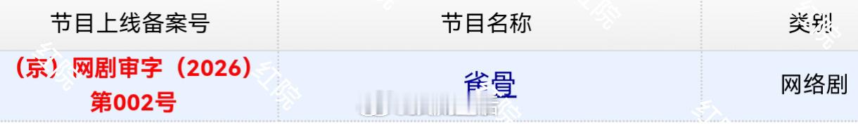 恭喜侯明昊、艾米主演的雀骨过审下证，期待早日播出。