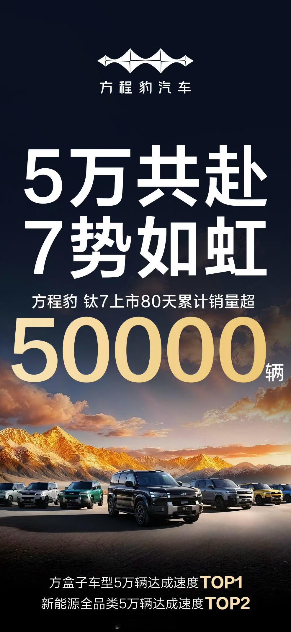 方程豹钛7 上市不到三个月（80天）销量竟然突破了50000台情理之中，意料之外