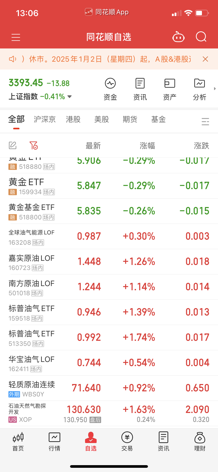 场内油和气自己玩，技术上没啥问题，还能走几步。 