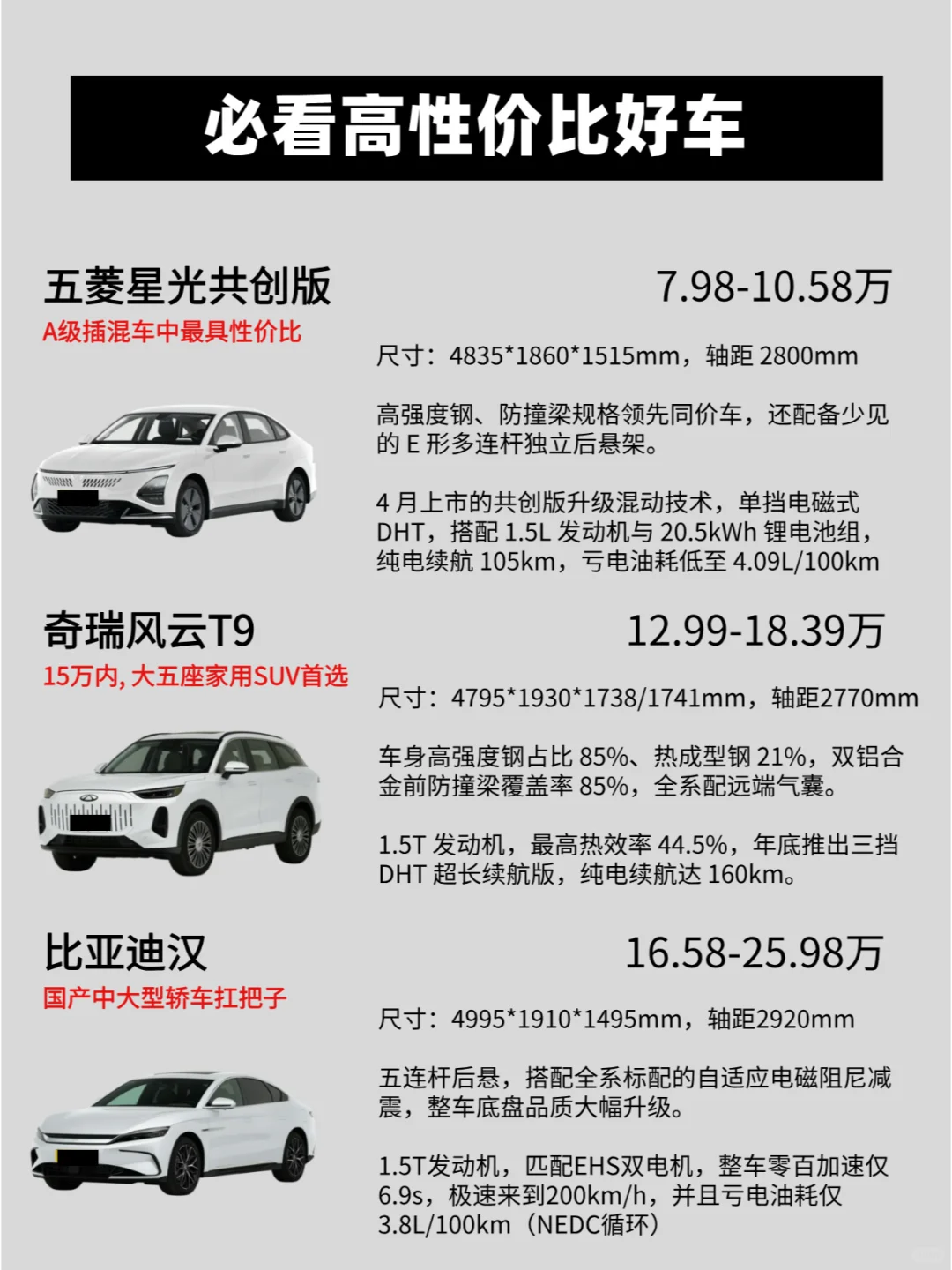 年末必看高性价比好车