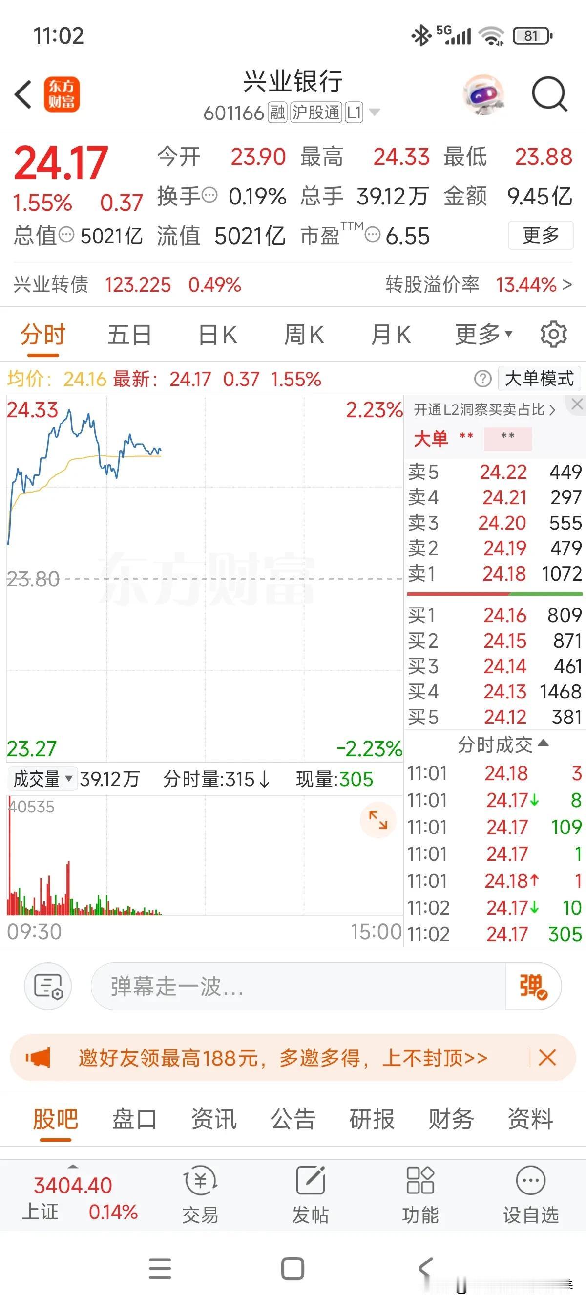 终于突破了历史新高，也就是之前任何时间点买入的，这刻都有个收获！

这也是我只做