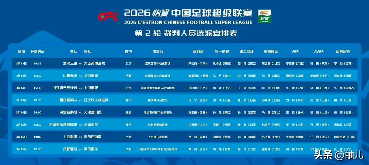 3月14日京鲁大战的主裁判定了，不是马宁，而是麦麦提江！
足协公布了山东泰山主场