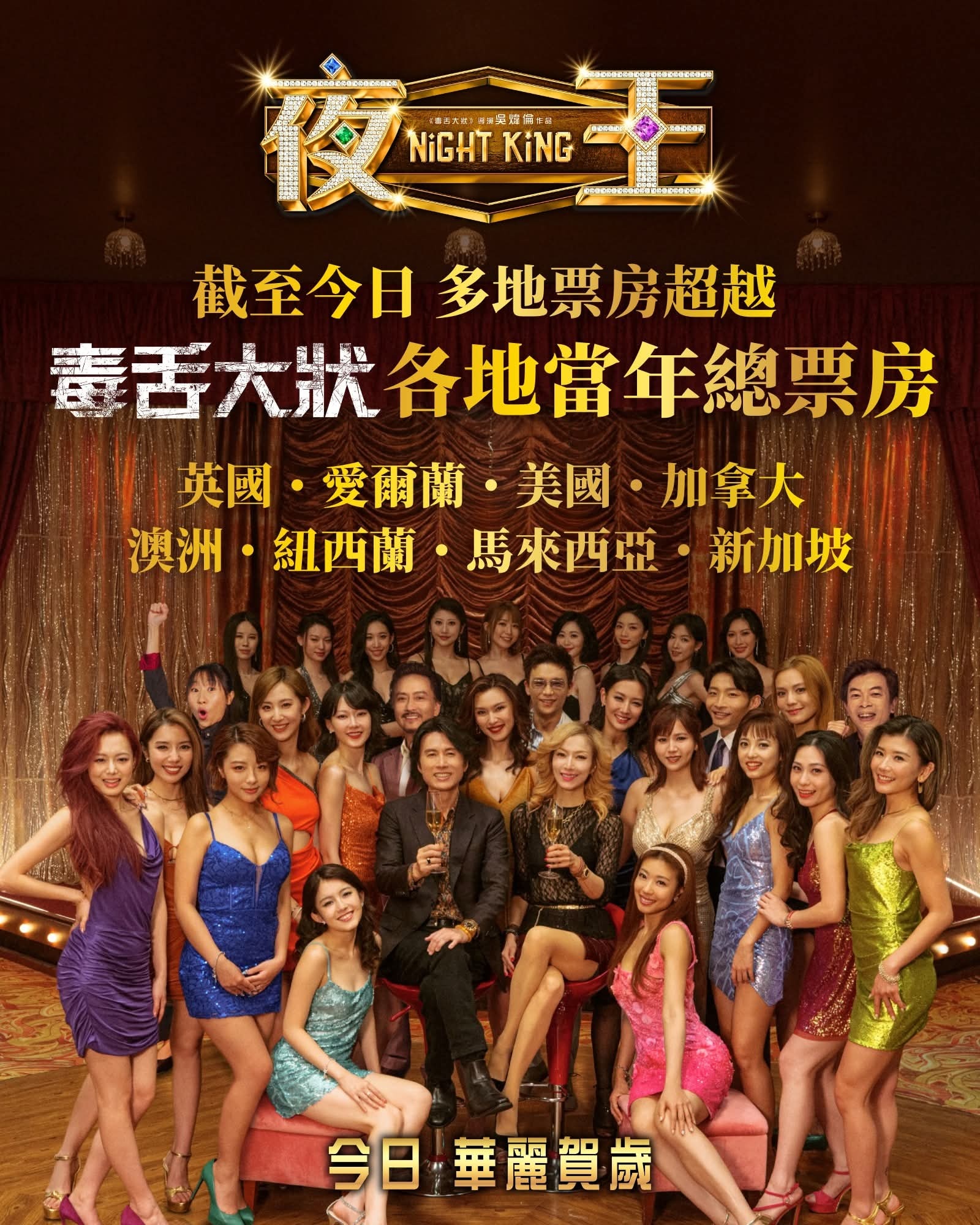 《夜王》多个地区票房超《毒舌大状》！ 