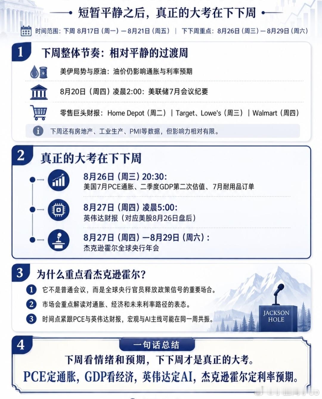 下周财经大事件…重点关注英伟达财报，还有8月27日至29日的杰克逊霍尔全球央行年