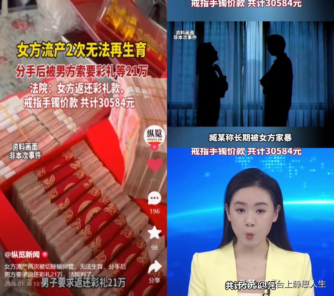 21万彩礼，只判返还3万

一对情侣同居19个月，女方两次流产后切除一侧输卵