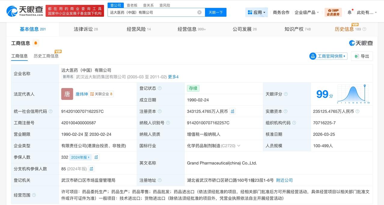 远大医药增资至34.3亿 增幅约46%

天眼查工商信息显示，近日，远大医药（中