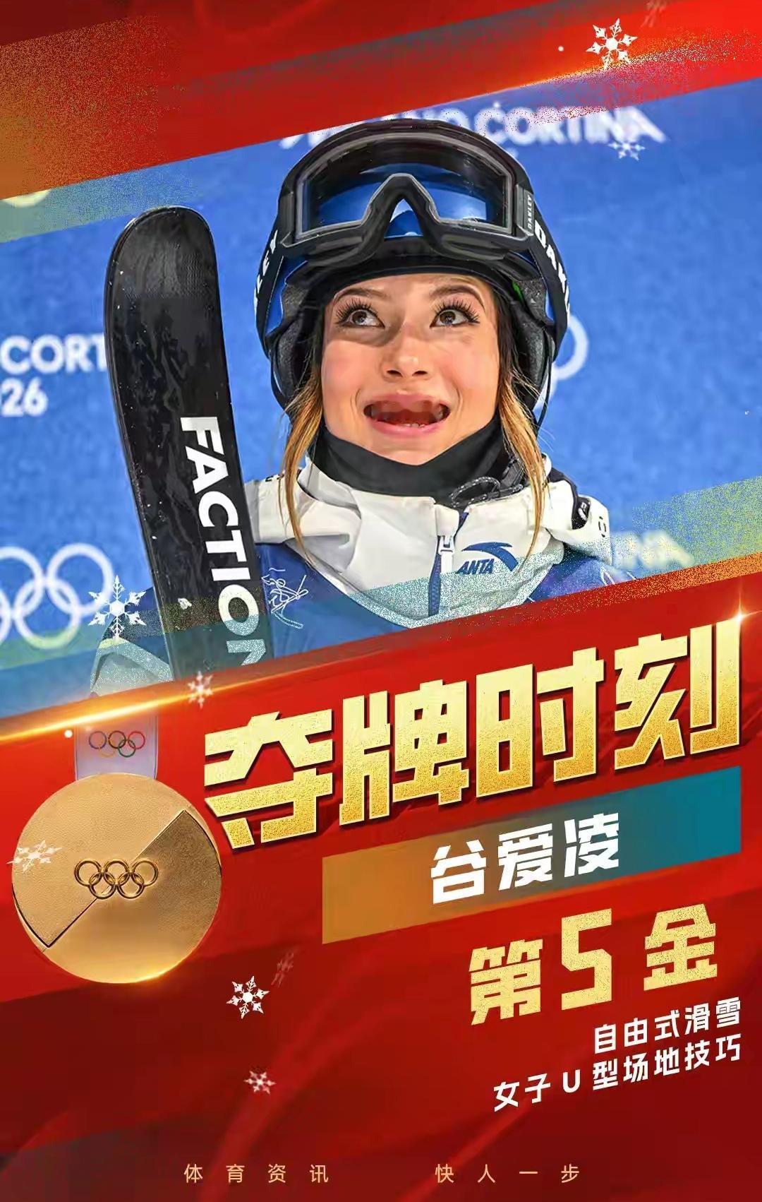 谷爱凌成功卫冕自由式滑雪女子U型场地技巧项目冠军！顺利拿下一金！队友李方慧则拿下