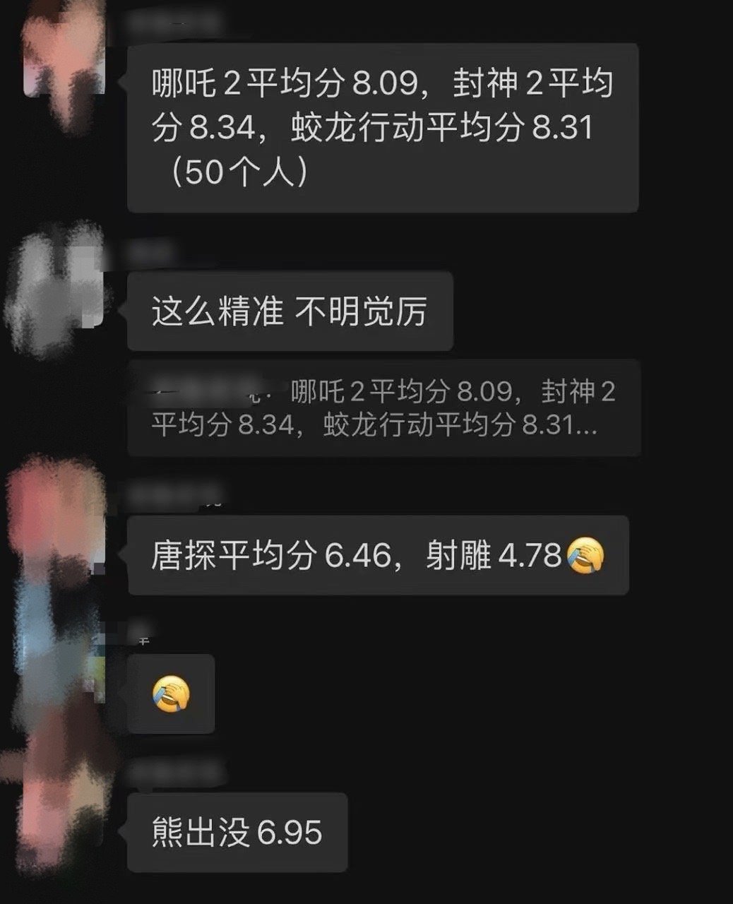 👆业内评春节档电影大有看头，其中蛟龙行动很有可能成为黑马，遥遥领先其他电影[g