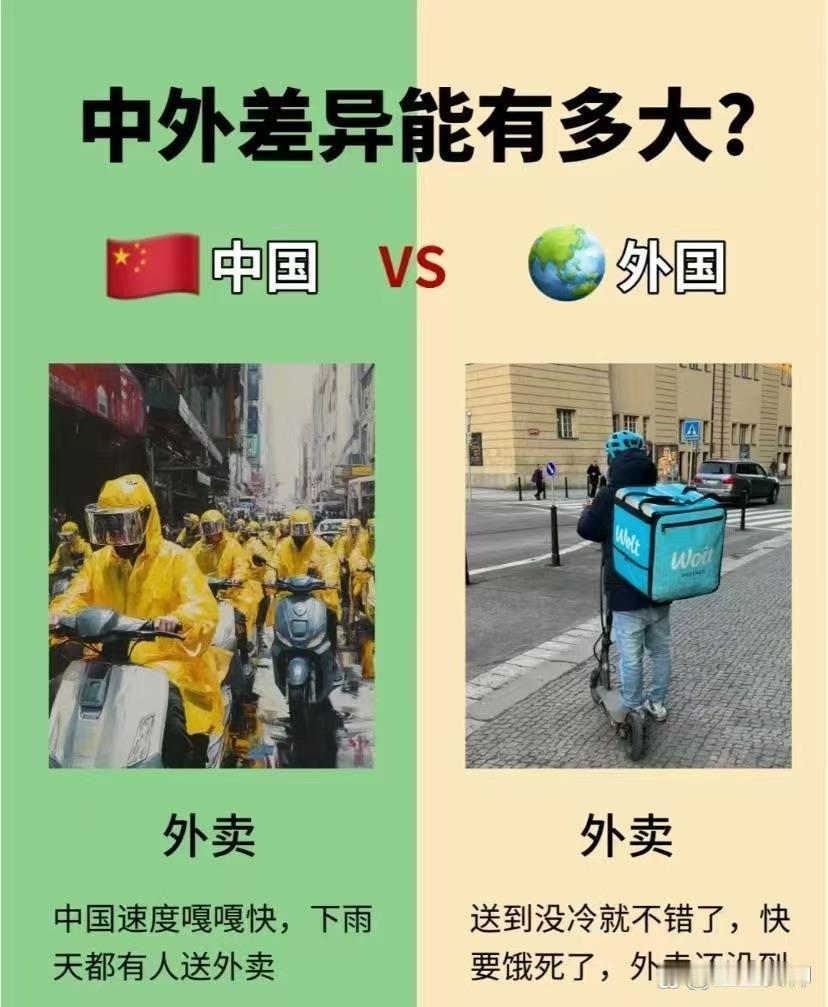 看看中外差异有多大？ ​​​