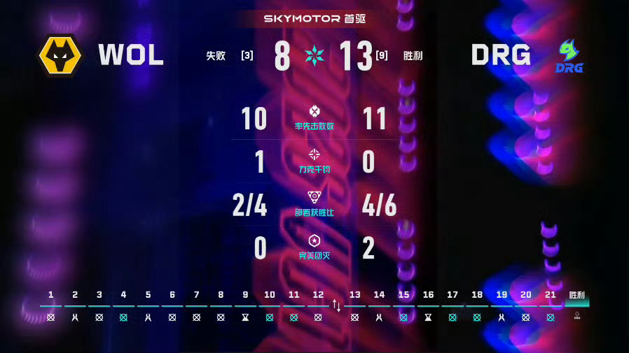 2026 VCT CN 第二赛段 | 季后赛入围赛 第二日 | 第二场 高光时刻