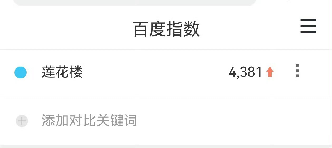 我勒个去，这莲花楼咋回事，百指叕又又涨了这么多，暑假王者吗！成毅莲花楼