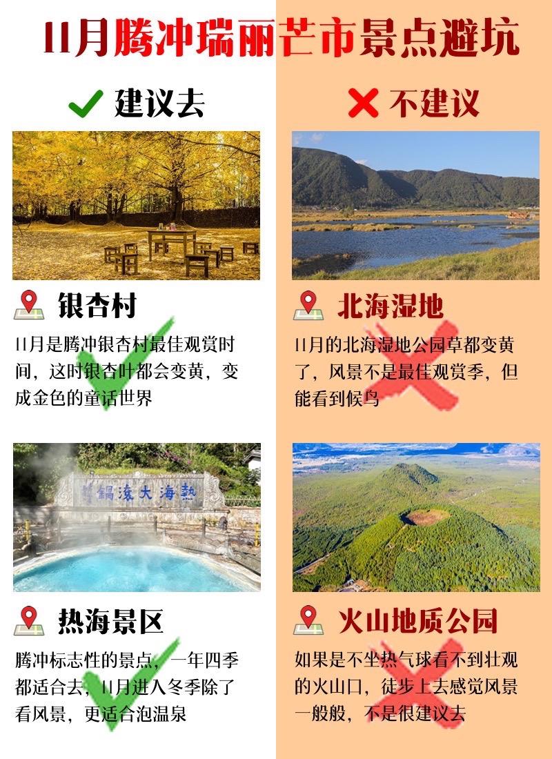11月腾冲瑞丽芒市景点避坑指南。
