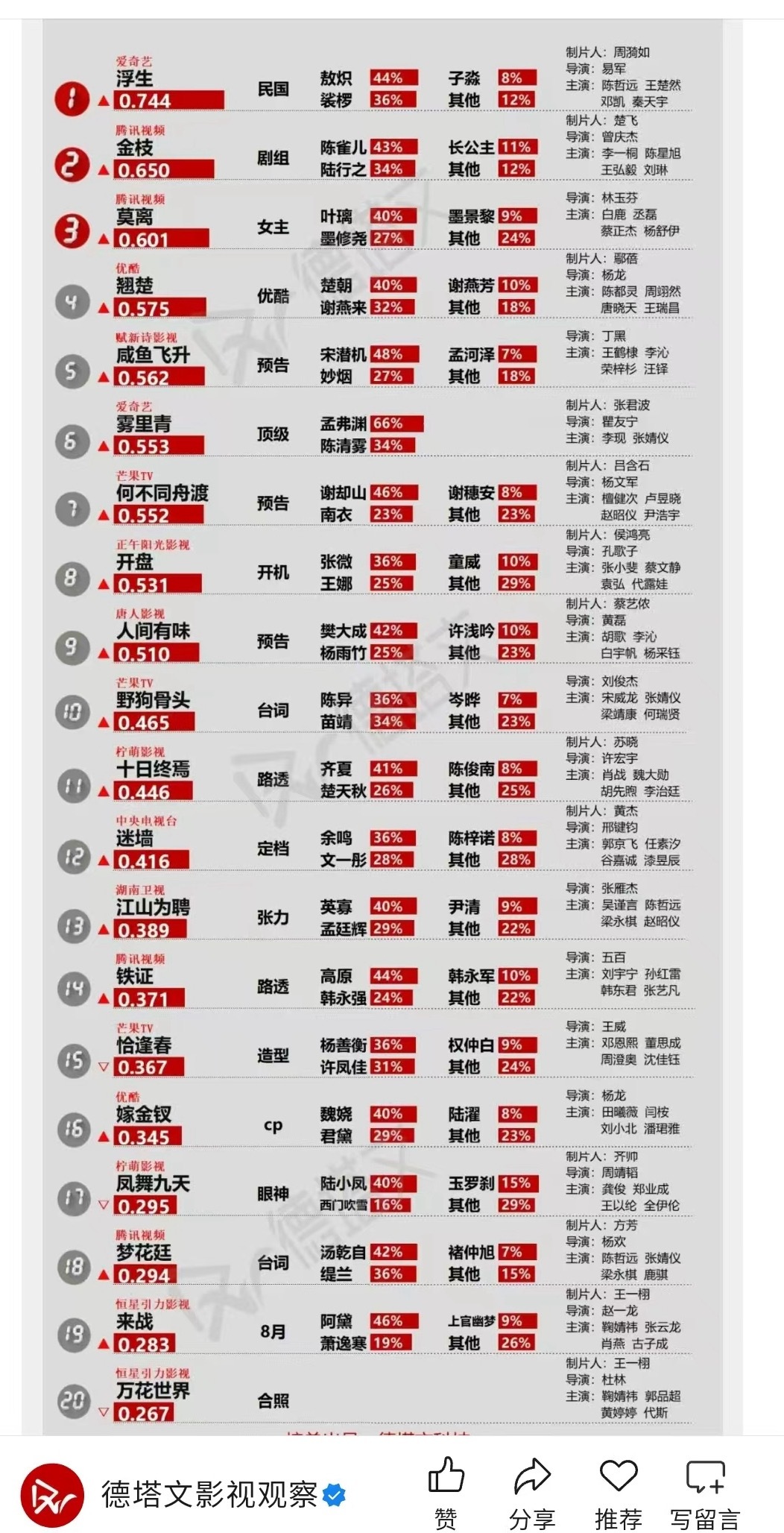 再说一遍，今日我很爽了 