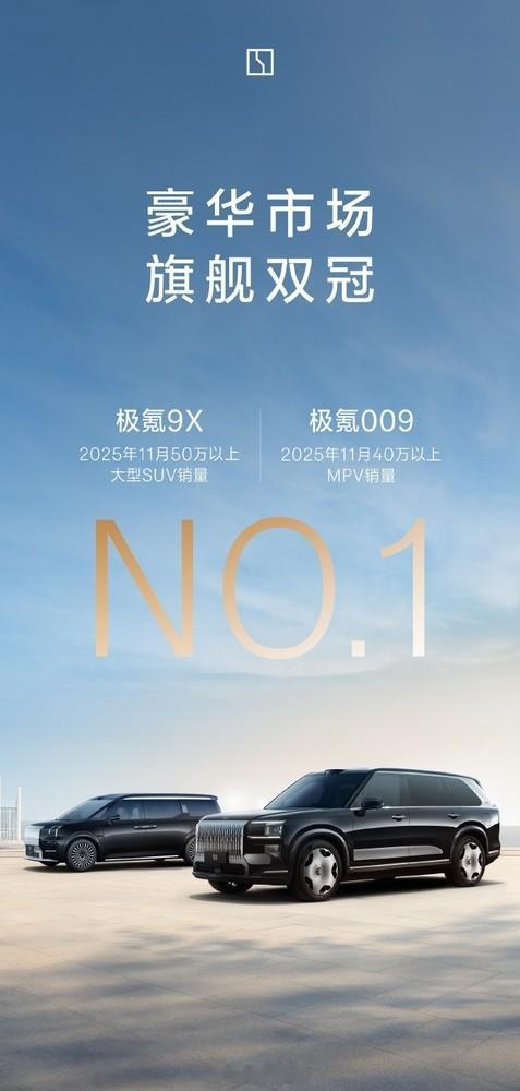 11月：40万以上MPV销量第一极氪009 ；50万以上大型SUV销量第一极氪9