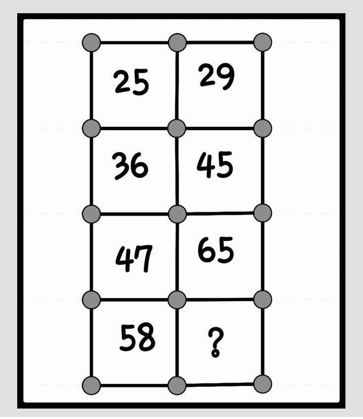 这是一道数字规律推理题，数字排列成 4 行 2 列的表格，要找出第四行第二列 “