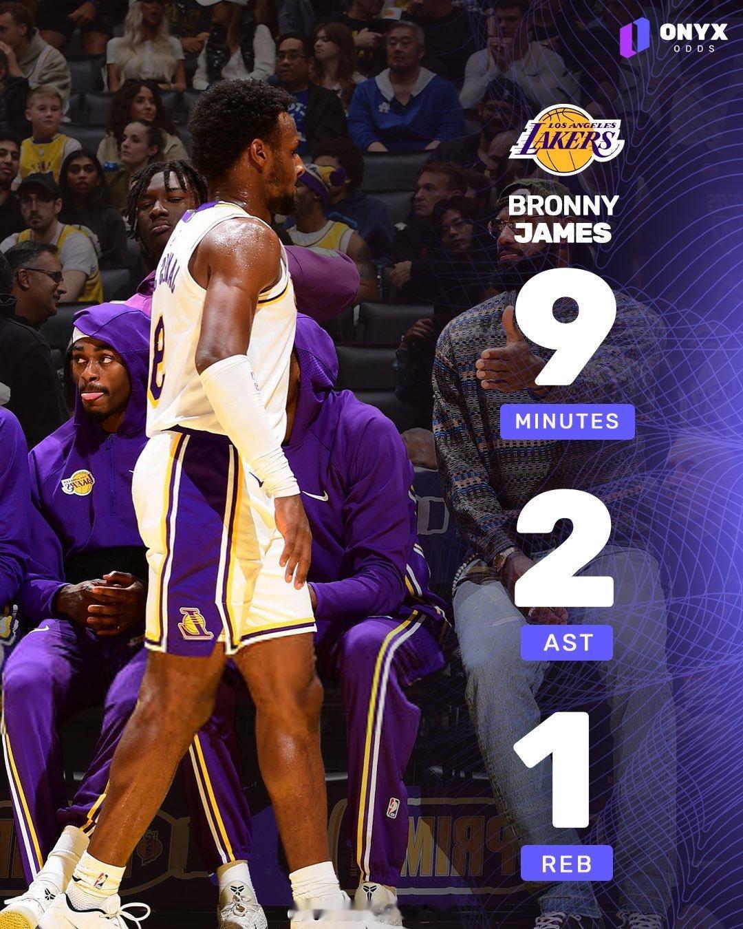 顶级吉祥物！布朗尼出战9分钟，4投0中没有得分。