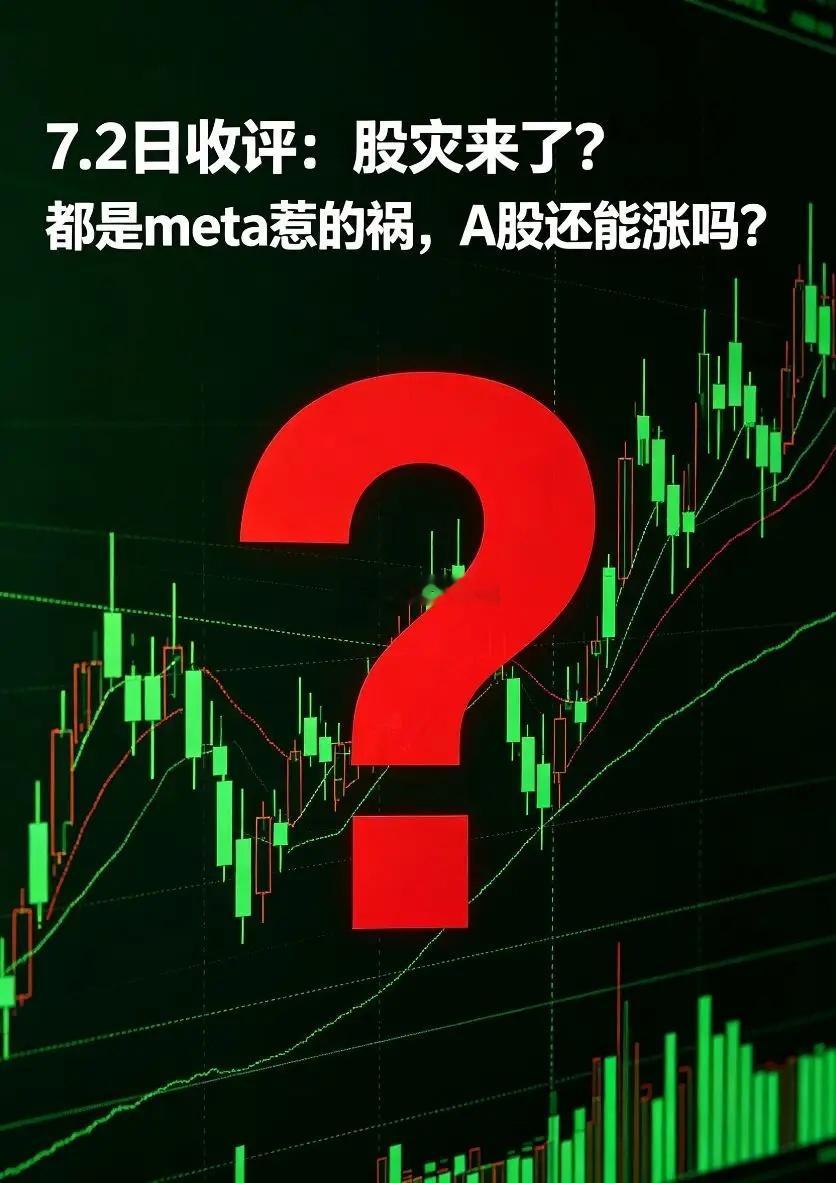 全球股市大跌的一天，上午我的预判还对的上，下午完全崩盘了，创业板指跌3.47%，