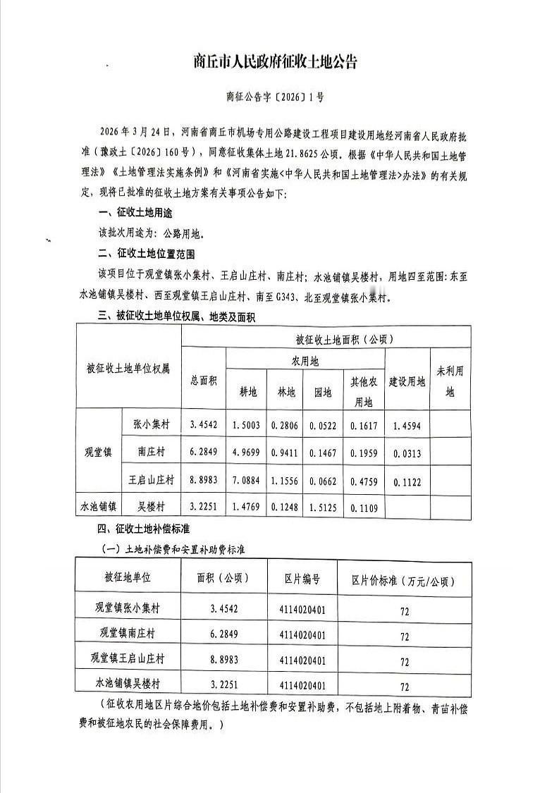 商丘一纸公告贴了出来，观堂镇、水池铺镇底下好几个村子，一夜之间，脚下的地就不再是