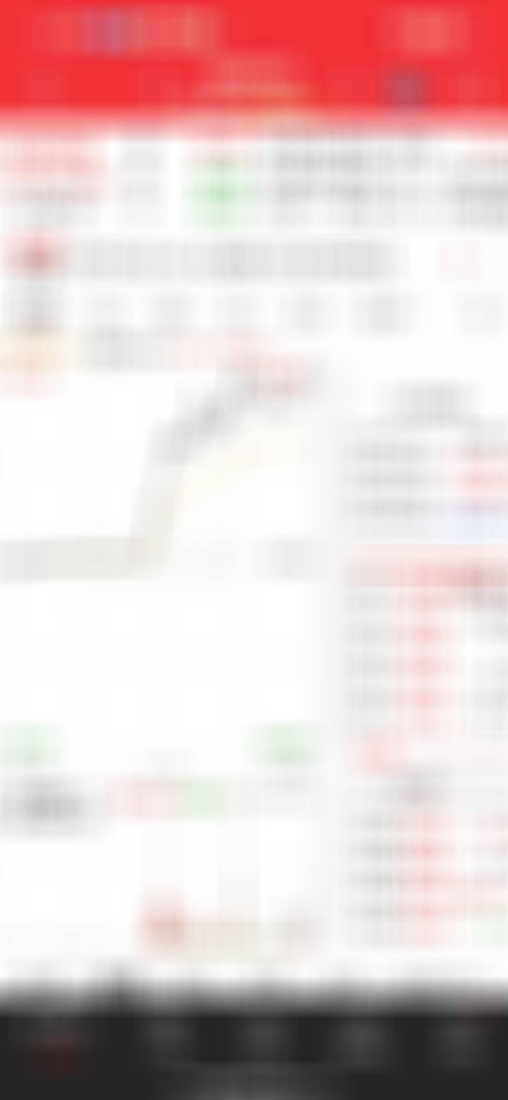 20%，临近尾盘，终于板了。今天放飞了一只十几厘米的大肉。及时纠正，挽回了损失。