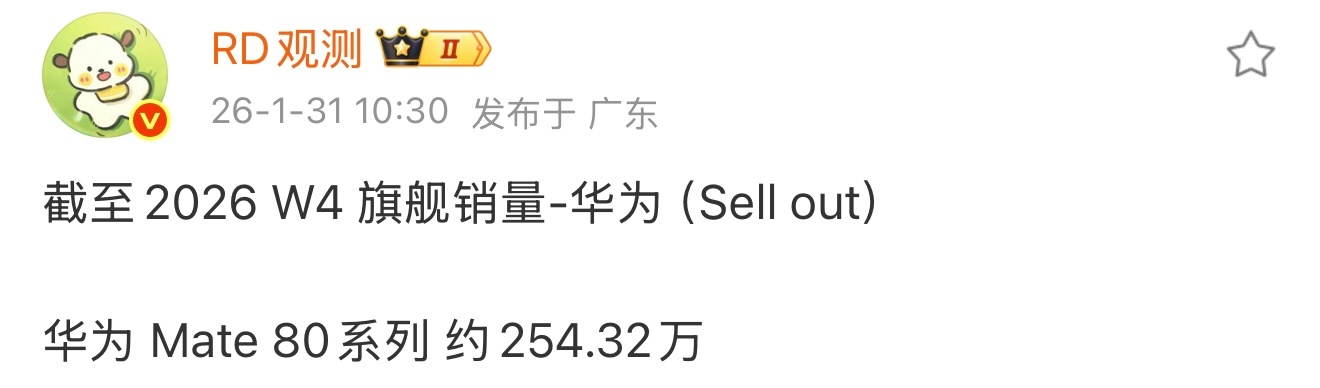 华为 Mate 80系列 约254.32万  按增速来看上周没降反增了不少 