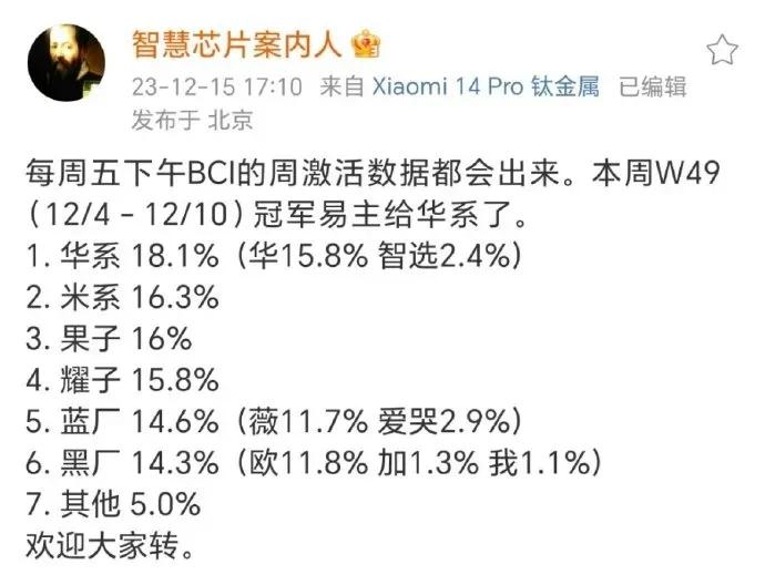 华系销量重回国内第一！
假如，我是说假如哈！假如未来华系的产品线为:高端Mate