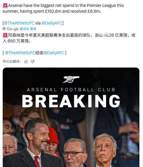阿森纳是今年夏天英超联赛净支出最高的球队，支出1.926亿英镑，收入690万英镑