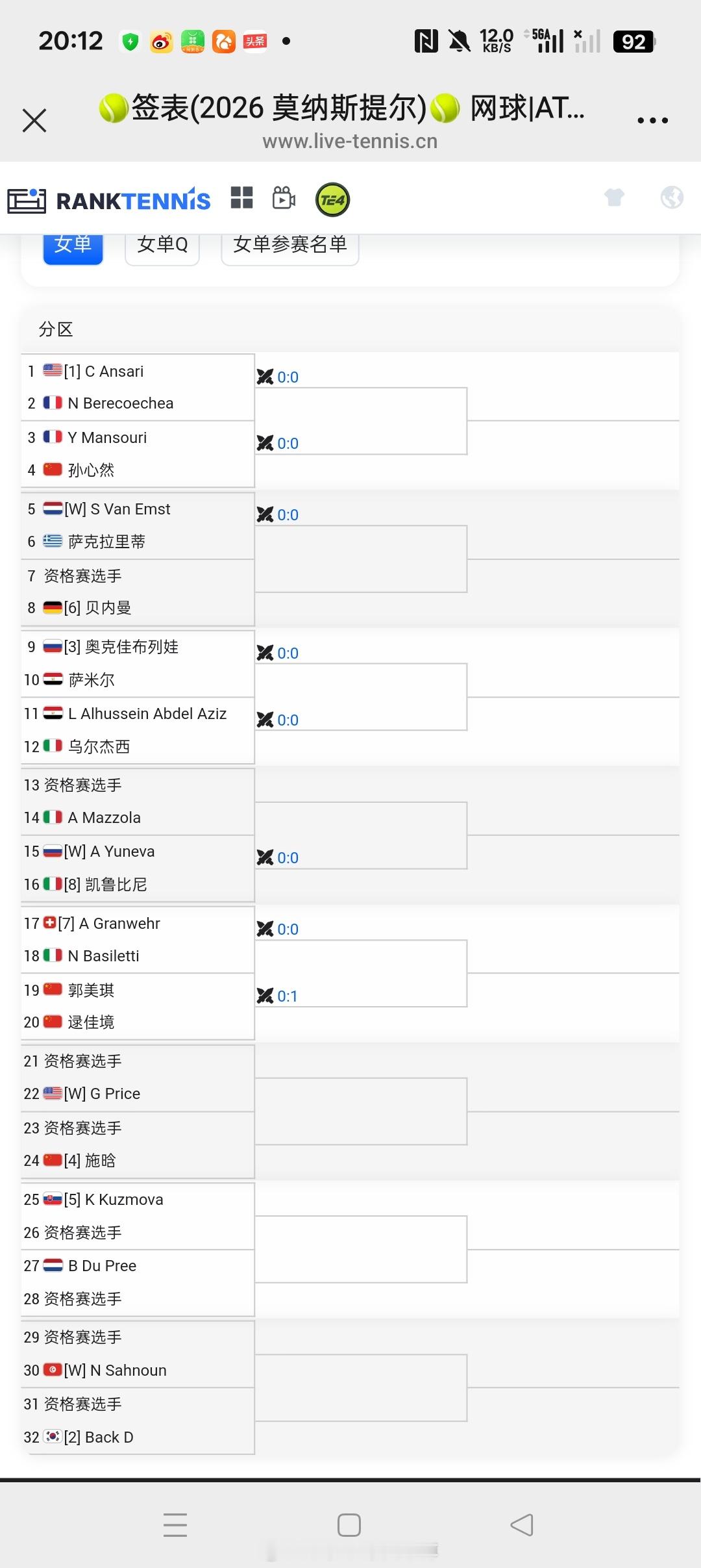 小花小草资讯 【莫纳斯提尔W35】女单正赛签表🇨🇳孙心然vs🇫🇷曼苏里?