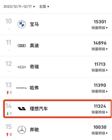 我来个牢不可破的逻辑[我想静静]【如果中国传统自主品牌相对理想有绝对的技术优势，