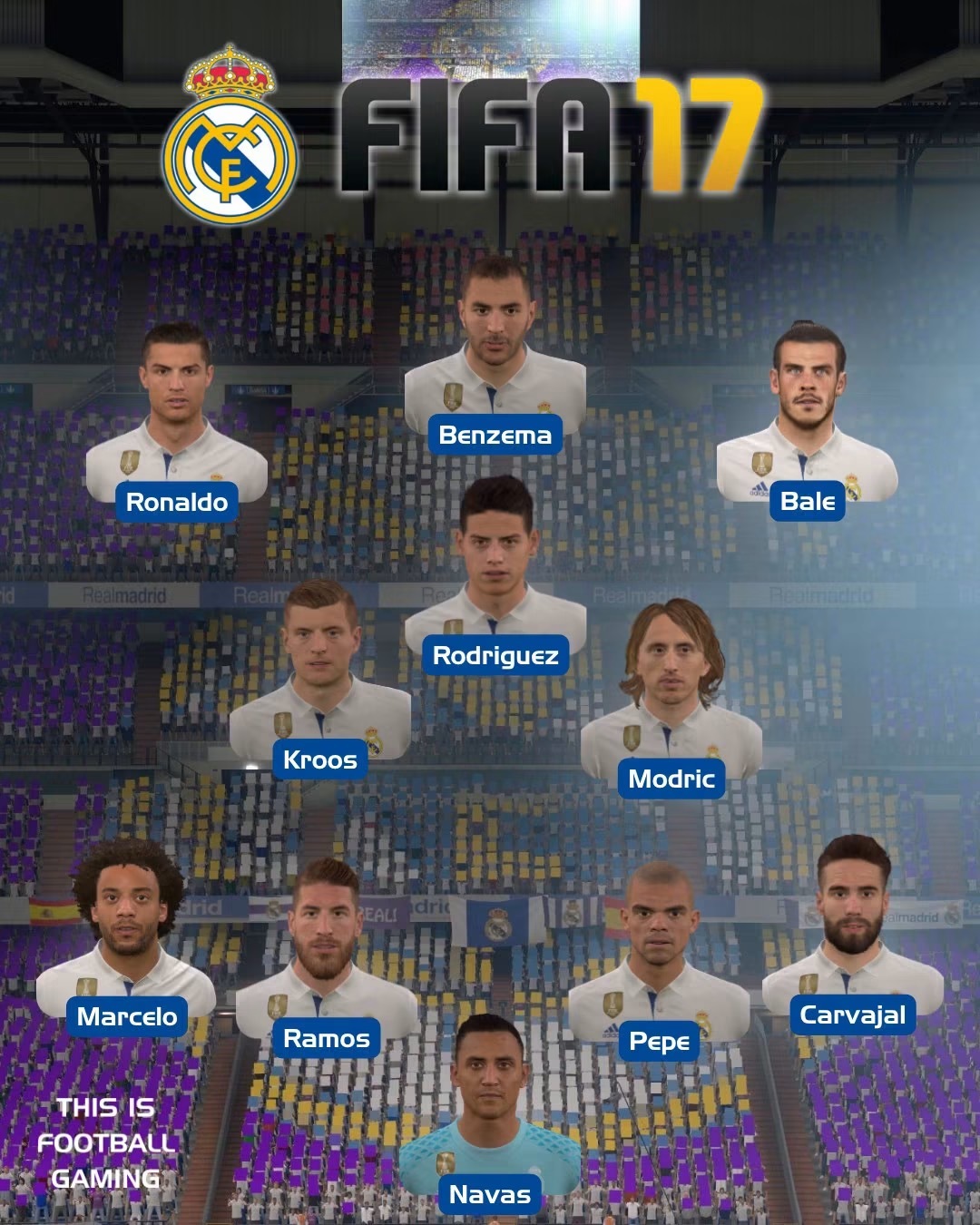 FIFA17里的皇马 