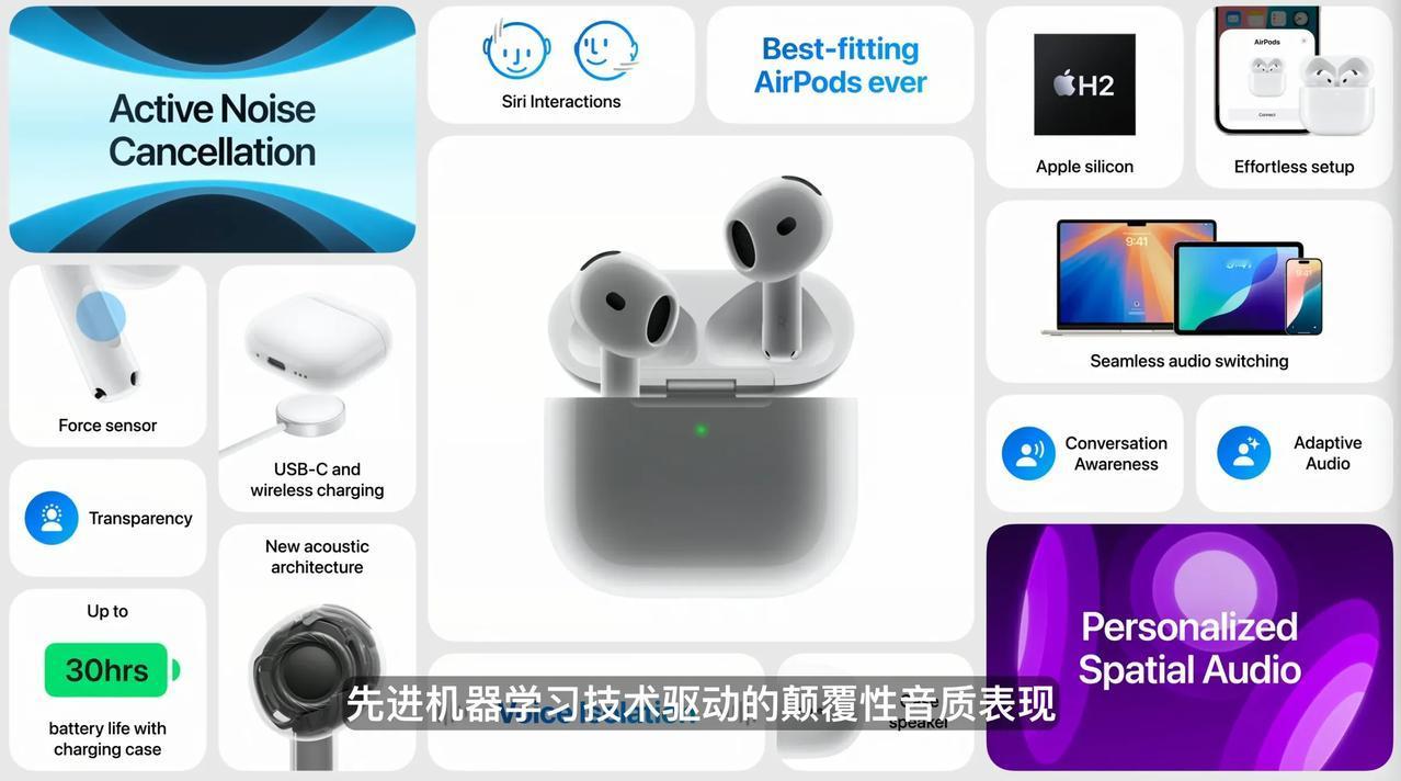 好家伙，苹果真懂环保！AirPods4居然连充电线要单独购买，一千块的东西。不过