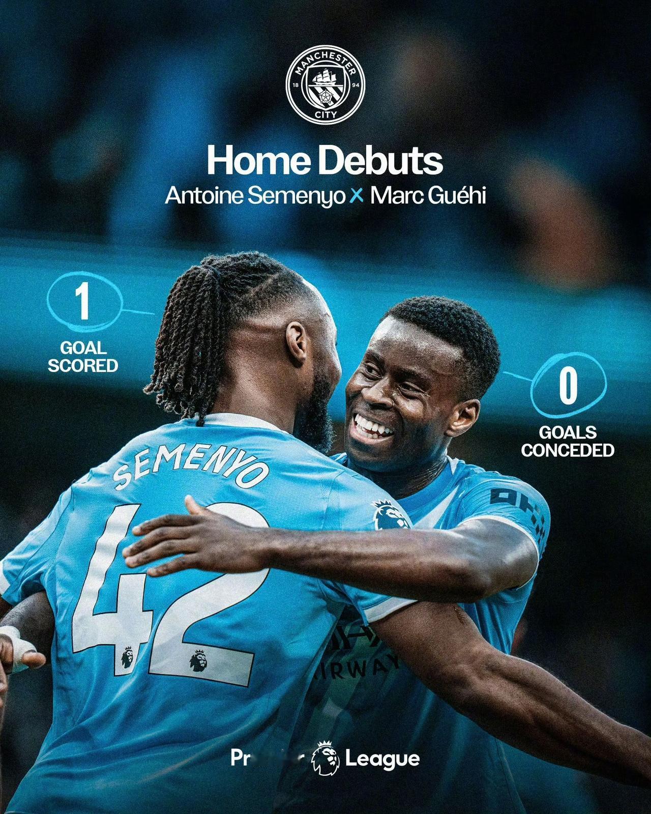 ​​​​同样的联赛主场首秀，同一种惊艳出彩

今年新援，塞梅尼奥和格伊昨夜完成联