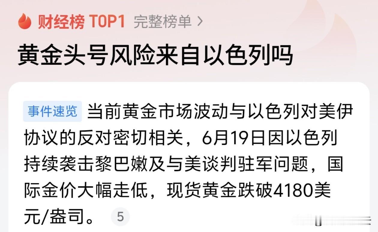 黄金暴跌的真凶找到了！以色列正在逼美国“二选一”！

现货黄金跌破4180美元！