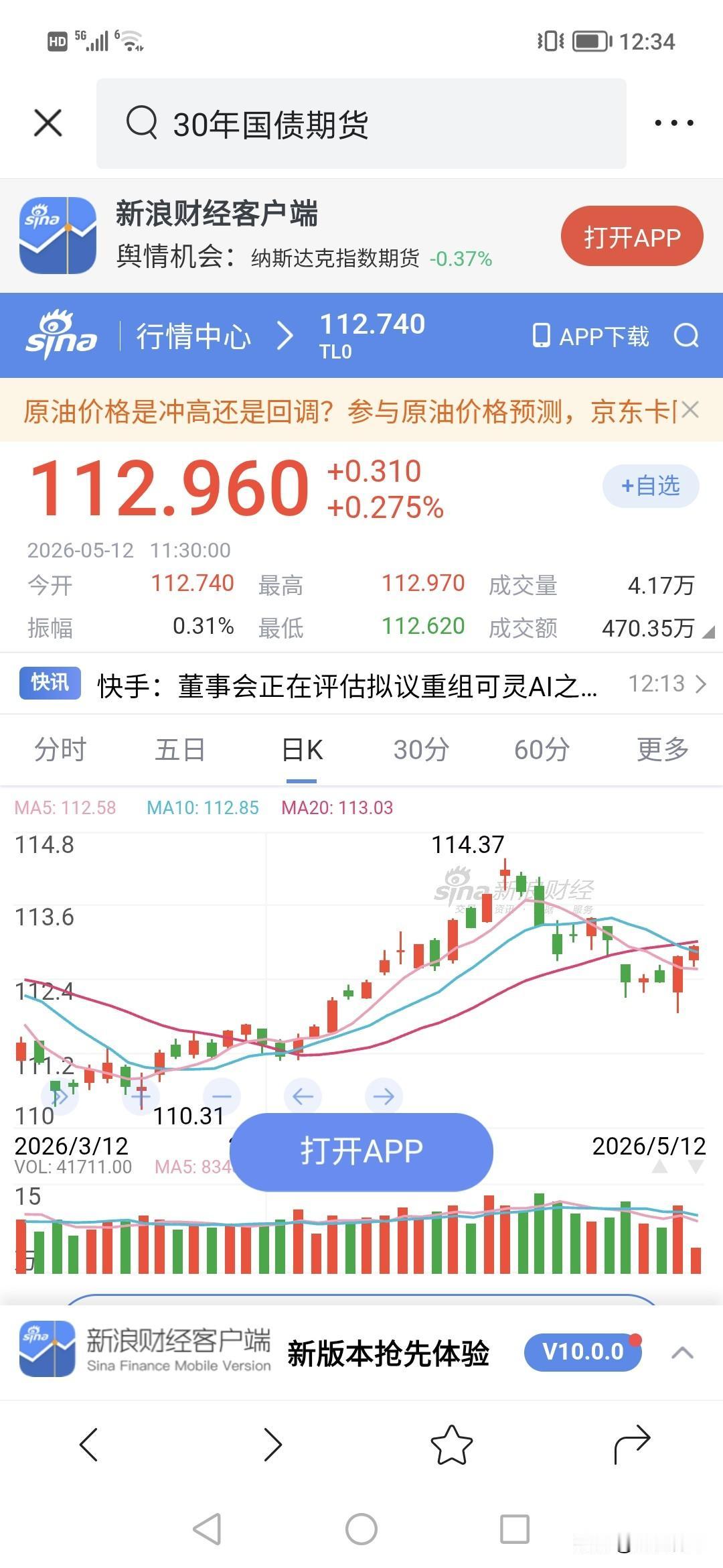 都去买债了？！！今天30年债继续上涨0.2%，连续三天上涨。！
导致买债有两个原