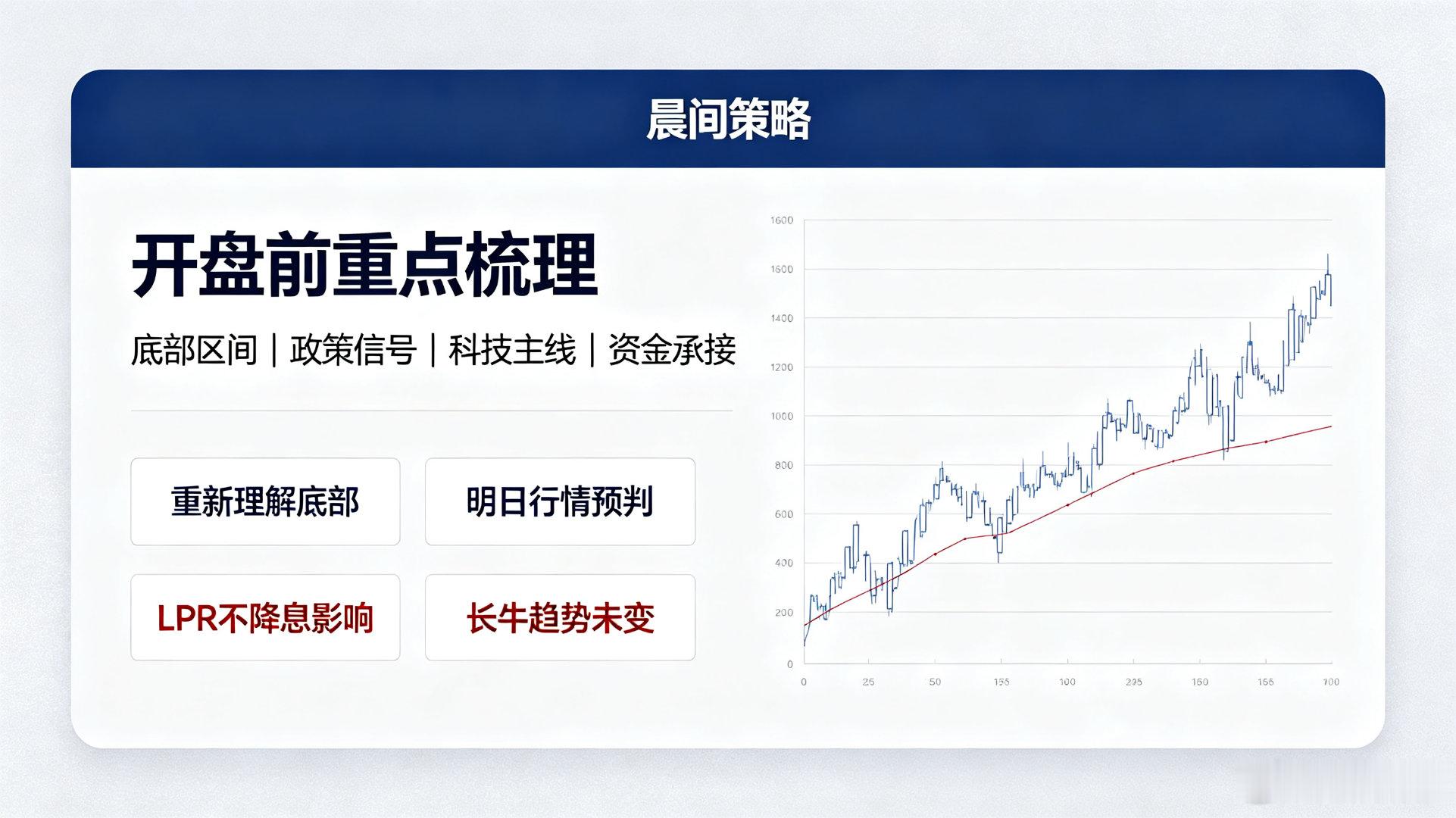 开盘前4点核心提醒｜底部逻辑+明日行情预判（微博完整版）明天A股开盘，提前梳理4