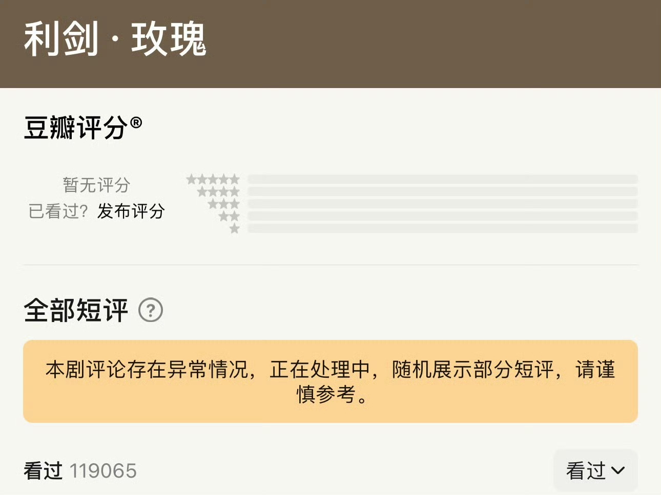 迪丽热巴主演利剑玫瑰因为凌晨涌入大量1🌟，豆瓣判定异常了，我第一次见这种情况哎