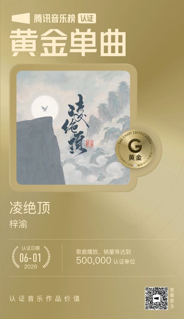 200,000,000次等量播放缔造佳绩，点击查看荣耀>> 网页链接 