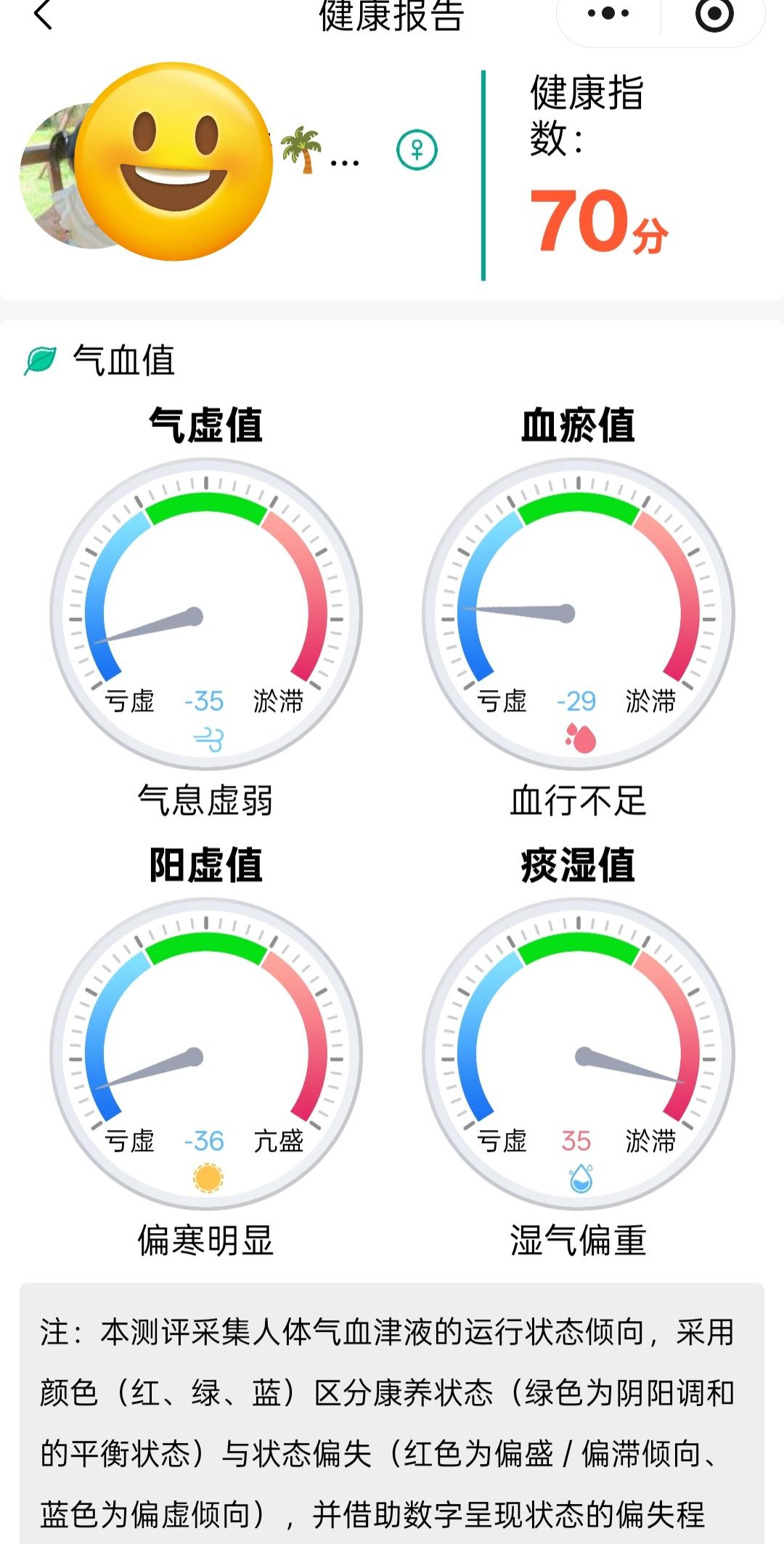 我的健康报告70分，这是诊所里面一个仪器测的，机器拍摄面部，舌头，还有两只手伸进