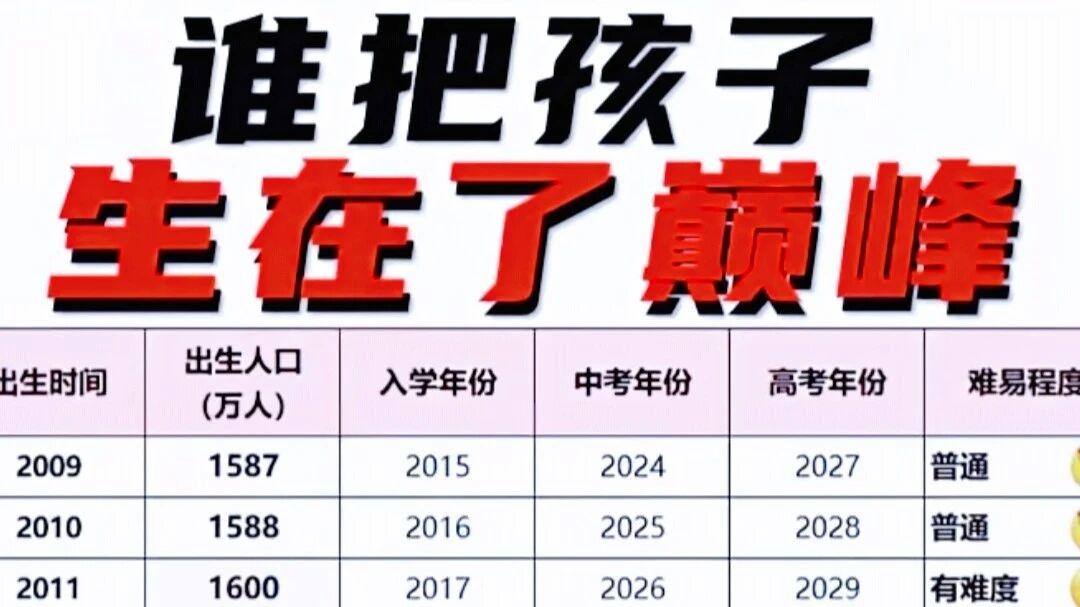 是谁成功把孩子生在了巅峰，2016-2017年

前阵子和闺蜜吃饭，她两个娃，一