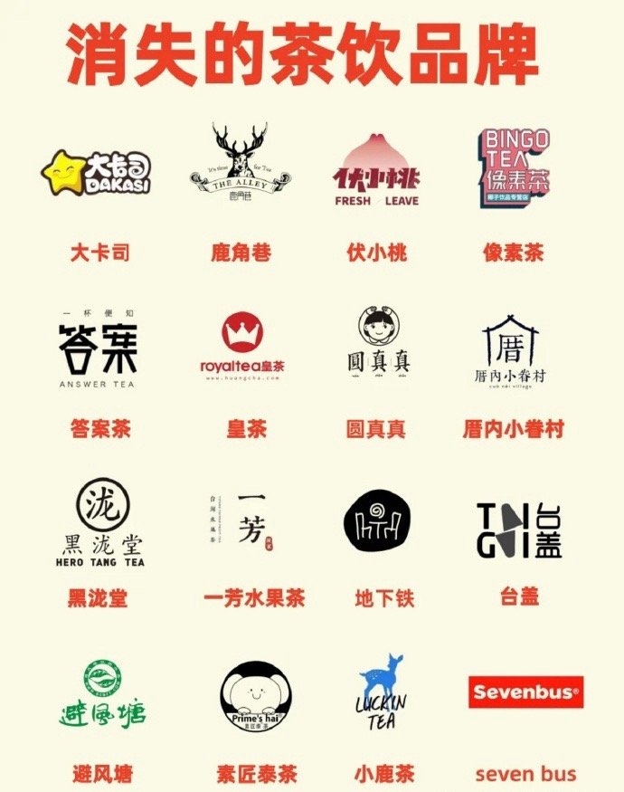 曾经很火但消失了的茶饮，乍一看基本上全喝过，确实都是童年回忆。还记得我高中的时候