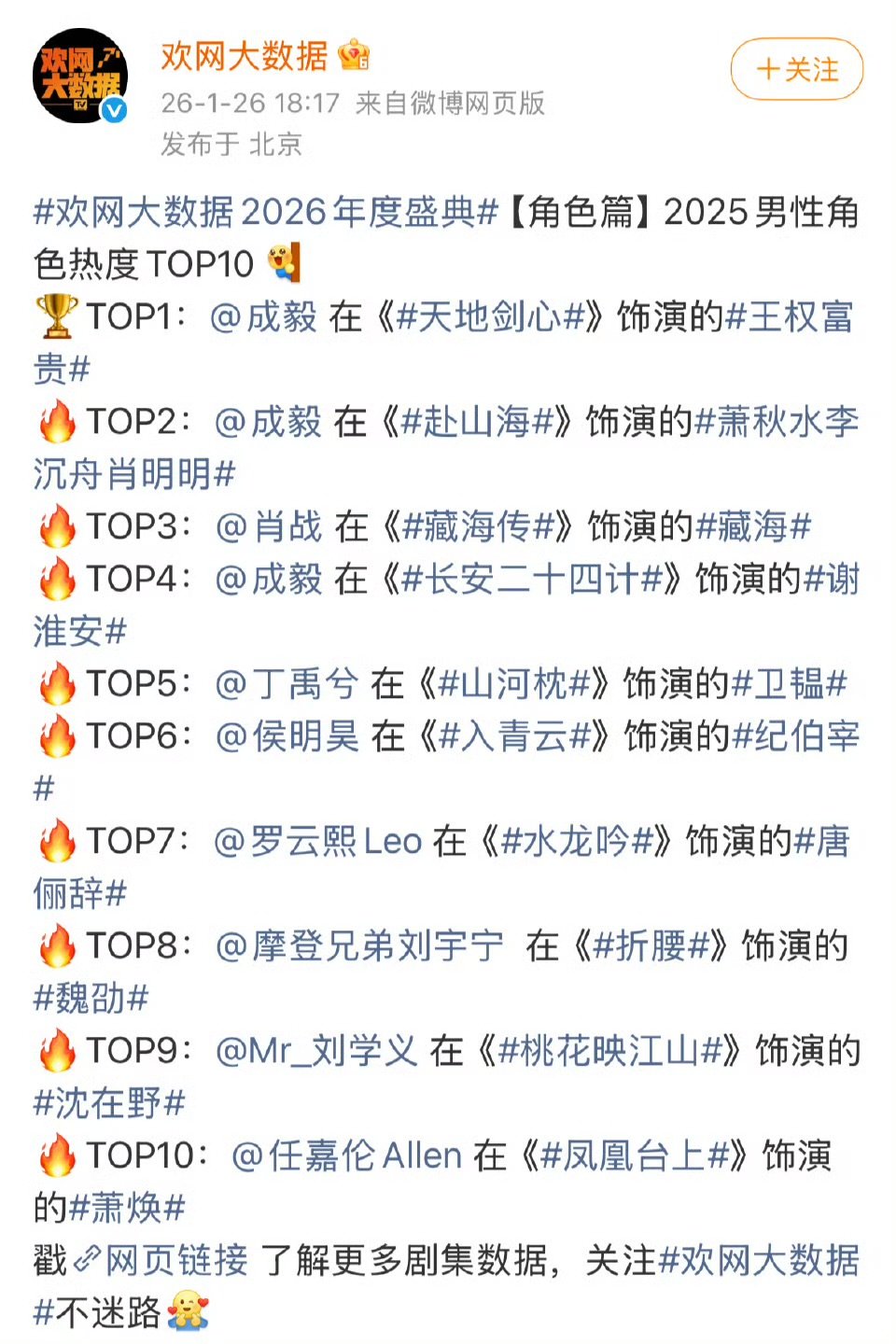 2025男性角色热度top10成毅2025男性角色热度top12025男性角色热