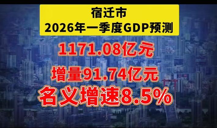 宿迁2026第一季度经济预测来了，预计一季度总量为1171亿多，增量91亿多，名