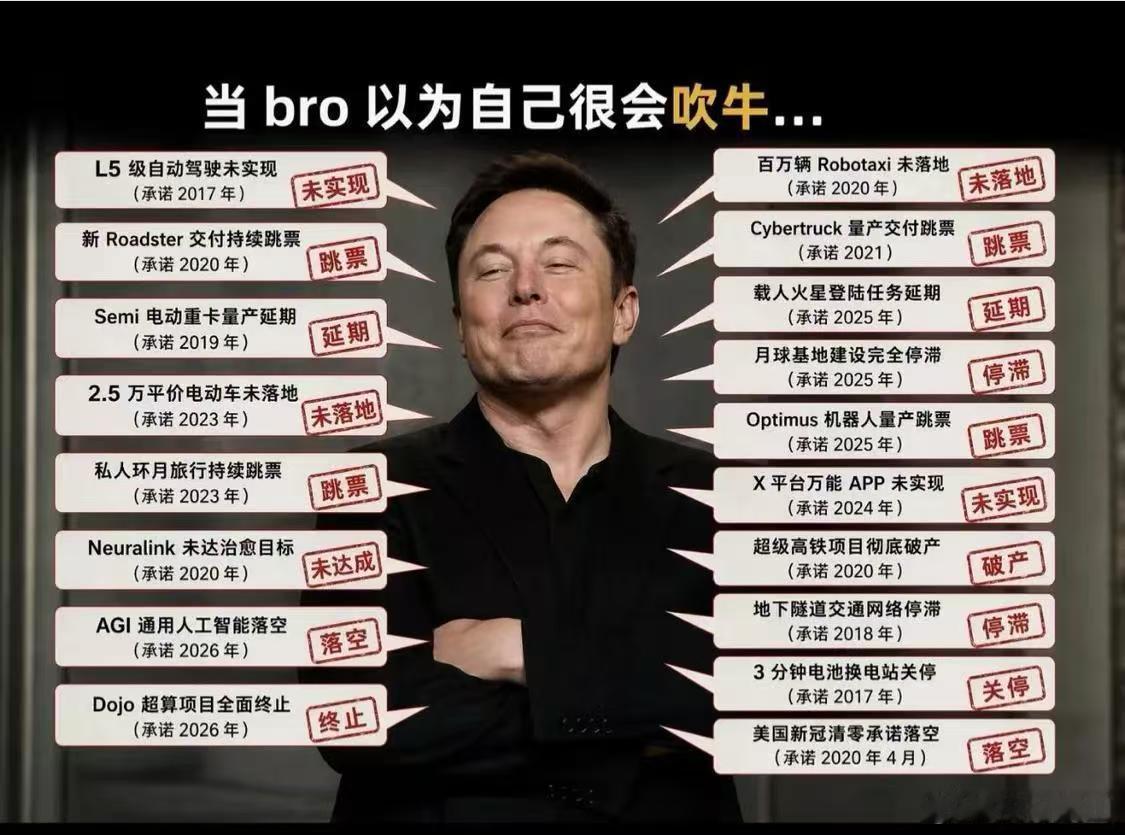 万一实现了呢？ 