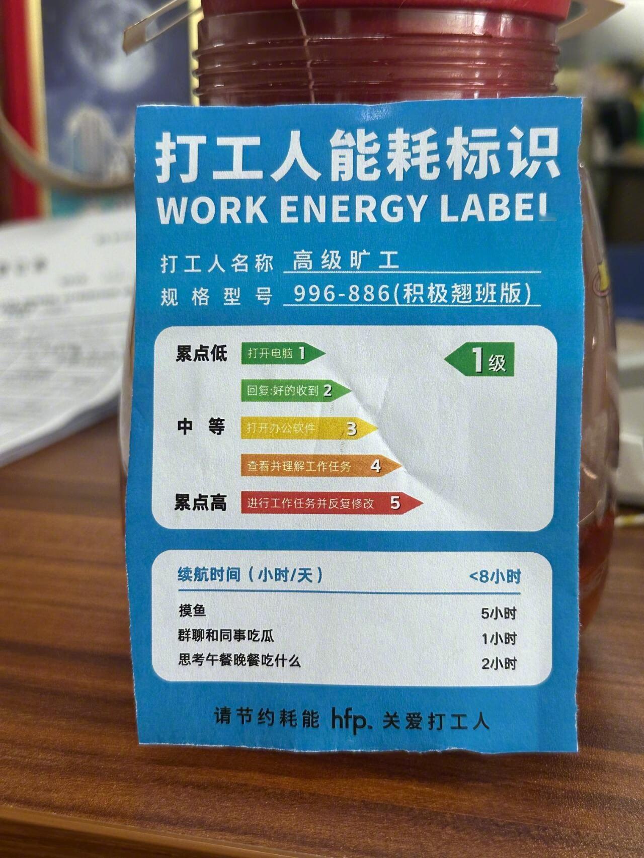专属于打工人的能耗标识🫨那咋了？我就不能休息一下？ 