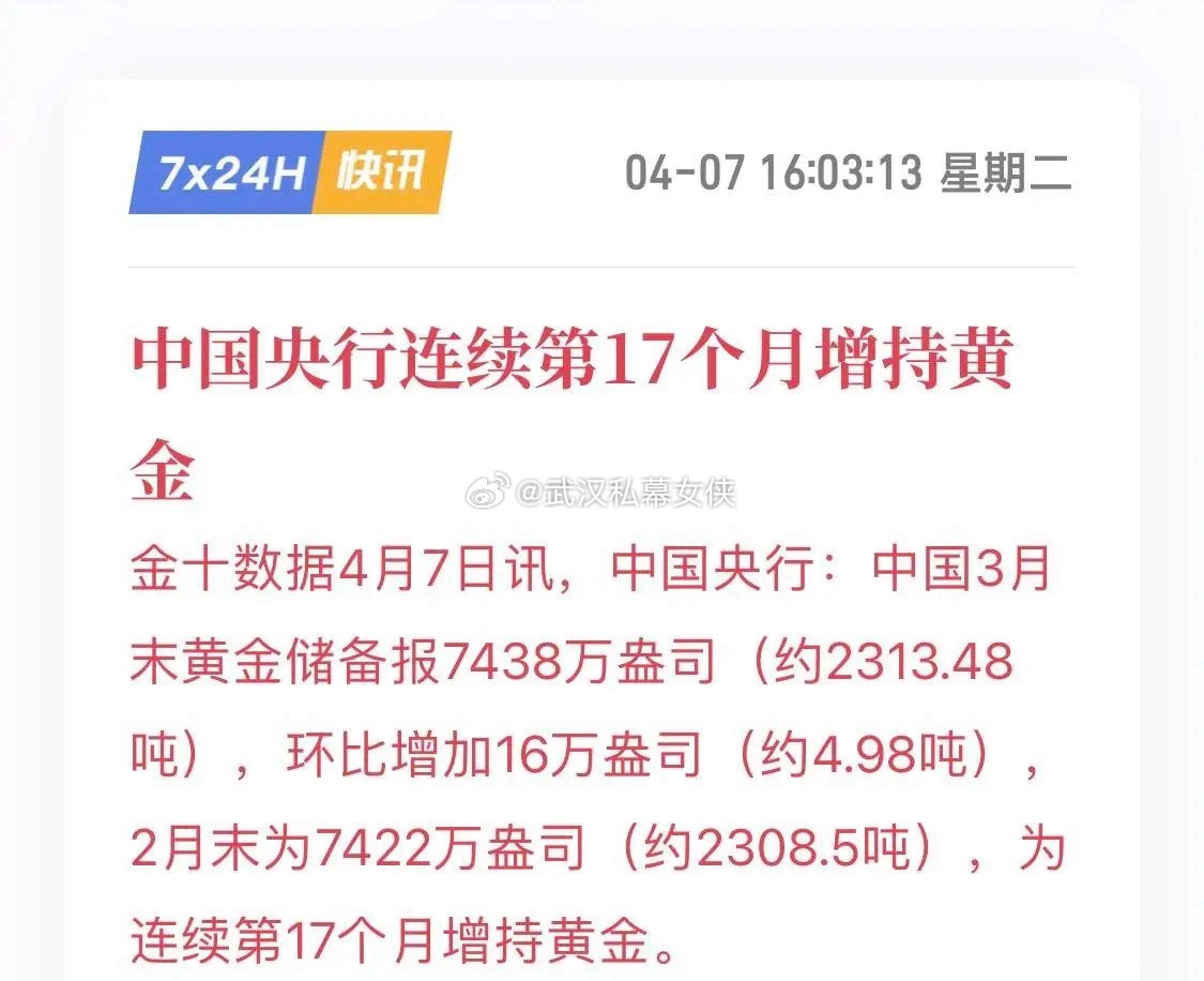 中国央行连续第17个月增持黄金，三月份增持黄金接近5吨左右，要知道在二月份央行增