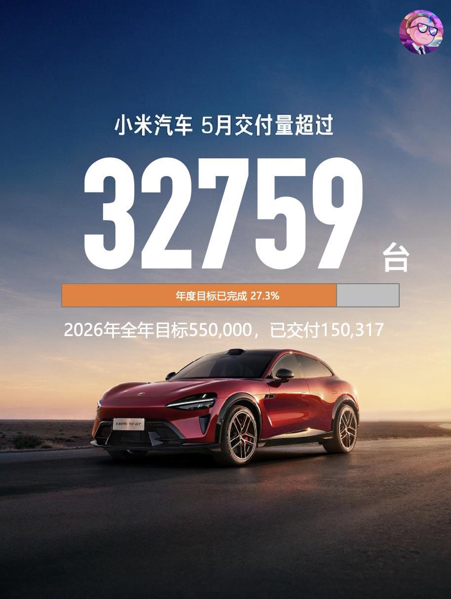 小米汽车5月交付32759台，其中SU7 24023台，YU7 8736台，全年