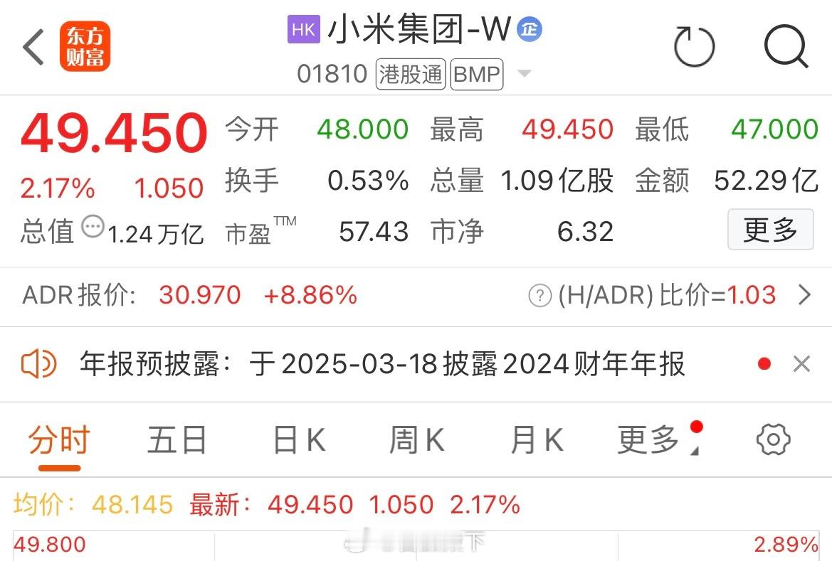 雷总正在成为中国首富的路上？[666][666][666] 