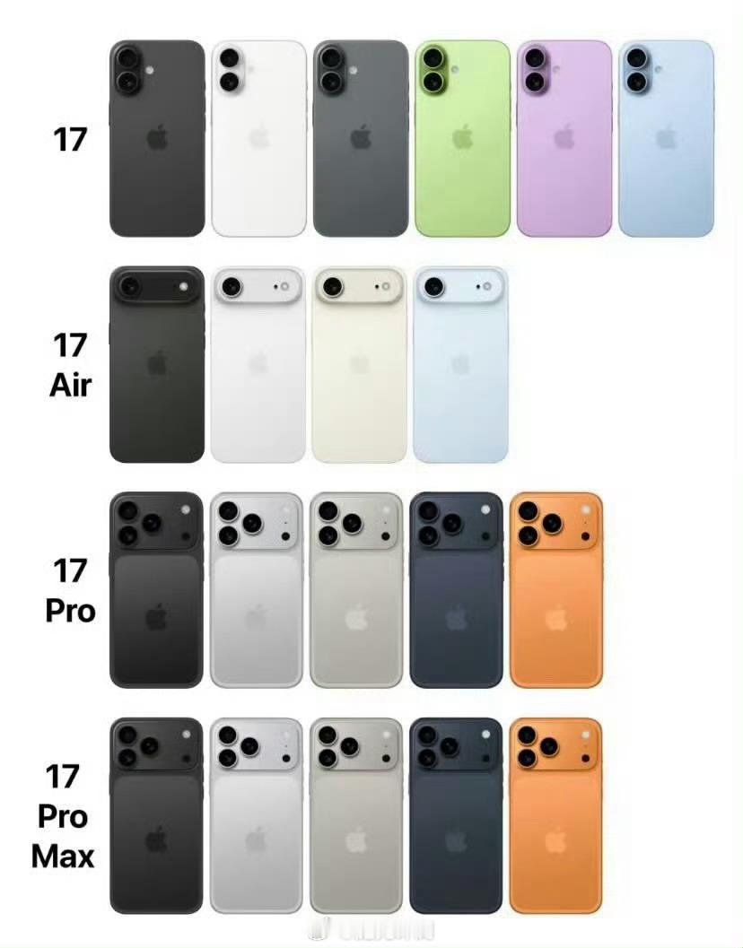 iPhone17系列预售调查我赌今年首发当天价格破发 ​​​
